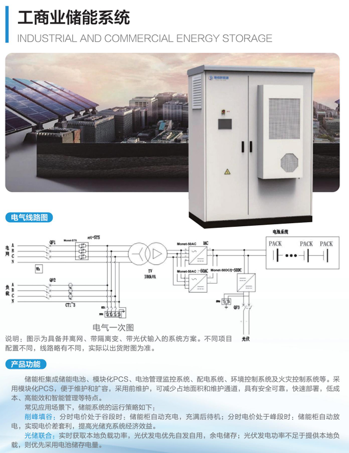 工商業(yè)儲能系統(tǒng)